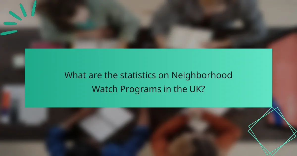 What are the statistics on Neighborhood Watch Programs in the UK?